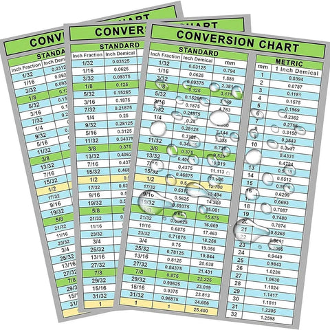 20 Pack Inches To Millimeters Conversion Chart Stickers For Workshop And Garage Use Waterproof Vinyl Decals With Sticky Backing
