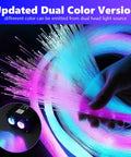 Dual Color 20W Twinkle Starlight Headliner Kit shown with 1300 fiber optic strands, dual port light box, and pink-blue glow