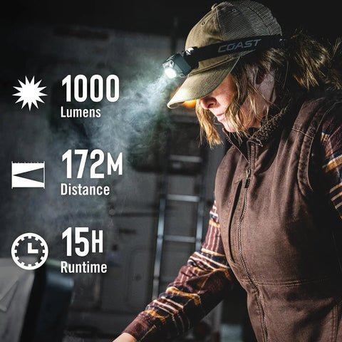 Person using 1000 Lumen Waterproof USB C Rechargeable LED Headlamp With Red And Green Light Modes, indoor setting
