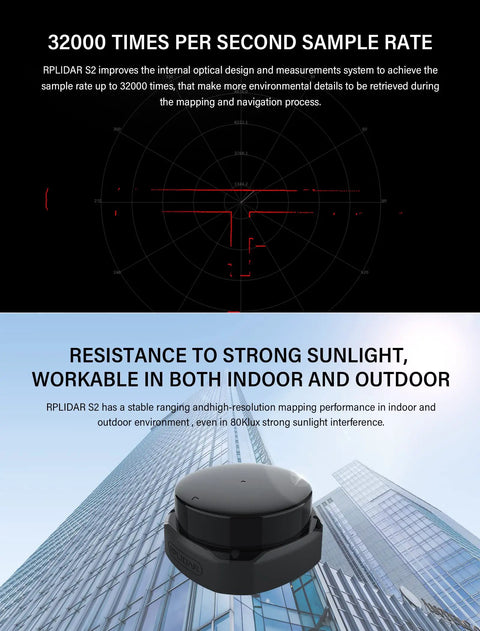 RPLIDAR S2 2D 360 Degree LIDAR Sensor For Robots 30 Meters Scanning Radius placed in urban environment