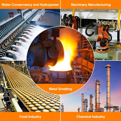 Collage showcasing industries: water conservancy, machinery manufacturing, metal smelting, food, and chemical industry.