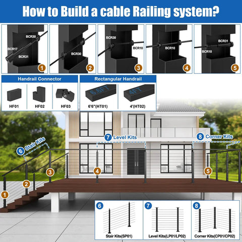 Guide on Two Pack 6 Ft 6 In Stainless Steel Cable Railing Handrail For Indoor Outdoor Deck And Stair, Model HT01 installation