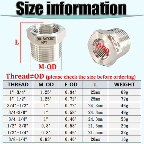 Beefy Three Quarter Inch MNPT To One Half Inch FNPT Stainless Steel Hex Bushing Reducer Adapter Pipe Fitting 304 Stainless Heavy Duty Reducing Coupler For Plumbing And Industrial Use, 304 stainless hex bushing reducer