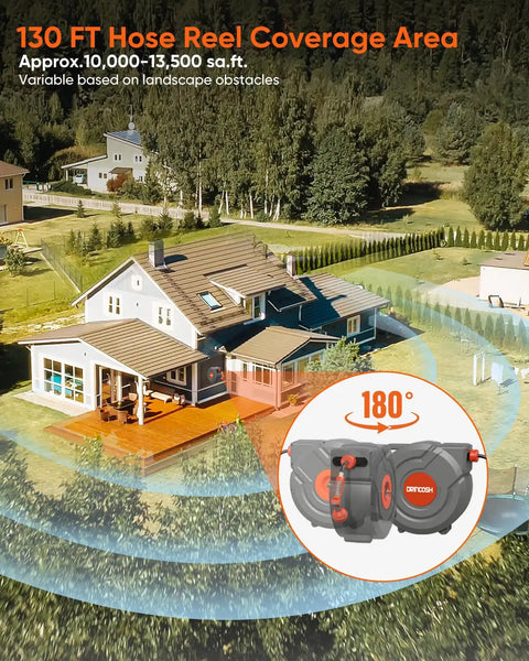 Arial view of house and garden with overlay showing 130 ft reach Retractable Garden Hose Reel With One Hundred Thirty Feet Of Reach Automatic Rewind Lock At Any Length Nine Pattern Nozzle One Hundred Eighty Degree Swivel Wall Mounted For Home Yards And Large Backyards Keeps Your Space Neat And Tidy coverage area.
