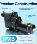 Heavy Duty Workhorse 2.0Hp Pool Pump Cranks Out 6800 Gph With Dual Voltage 115V Or 230V For In And Above Ground Pools Featuring Self Priming Impeller And Quiet Operation, showcasing FRP housing and copper motor.