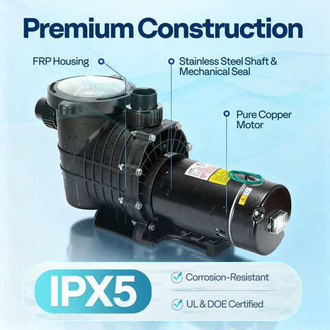 Heavy Duty Workhorse 2.0Hp Pool Pump Cranks Out 6800 Gph With Dual Voltage 115V Or 230V For In And Above Ground Pools Featuring Self Priming Impeller And Quiet Operation, showcasing FRP housing and copper motor.