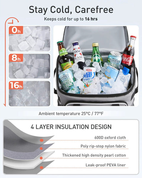 Rolling Cooler Backpack For 50 Cans With Dual Deck And Dual Bar Handles Soft Travel Cooler Bag showing ice-filled compartment with beverages