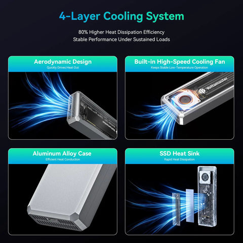 No Fuss M.2 NVMe Enclosure Delivers Blazing 40 Gbps Speeds For Thunderbolt 4 And USB 4 Drives, showing cooling system features.