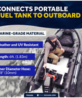 Boat with Mercury Engine End Compatible Boat Fuel Line Kit Three Eighths Inch By Six Foot in use, marine-grade material visible.