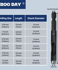 Chart of No Fuss Hex Shank Leather Hole Punch Set For Drills 6 Pc Hollow Punch Heads From 3/16 To 1/2 Inch For Belts Fabric.