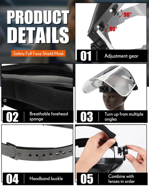 Product details of safety full face shield mask with adjustable gear, breathable sponge, headband buckle, and lens assembly.