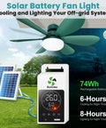 Cool Solar Powered Outdoor Ceiling Fan Light with Battery and Adjustable Thermostat, showing dual 15W solar panels