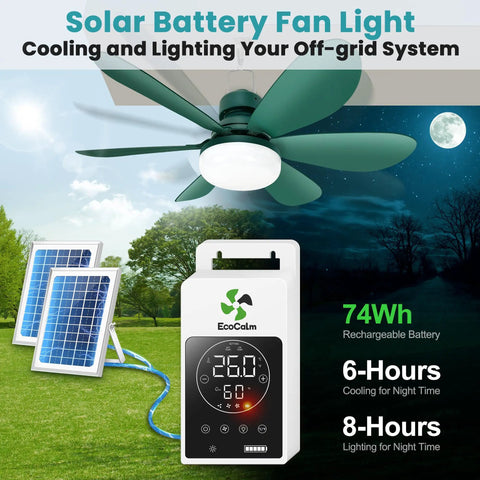 Cool Solar Powered Outdoor Ceiling Fan Light with Battery and Adjustable Thermostat, showing dual 15W solar panels