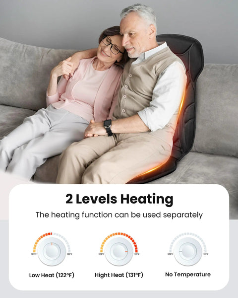 Elderly couple seated on a sofa using Back Massager With Heat And Vibration, Seat Cushion With 8 Massage Nodes And 5 Modes