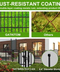 No-Dig Gate-Equipped Decorative Garden Fence Kit For Pets shown with rustproof coating, features safety door lock and sturdy rods.