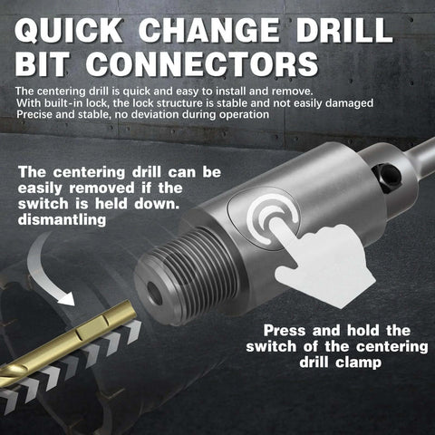METOTY concrete hole saw kit side close-up of silver centering drill and gold bit