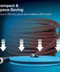 EvoFlex2 50 Foot RV Drinking Water Hose Ultra Lightweight Reinforced With Fabric Lead Free BPA Free Phthalate Free Abrasion Resistant