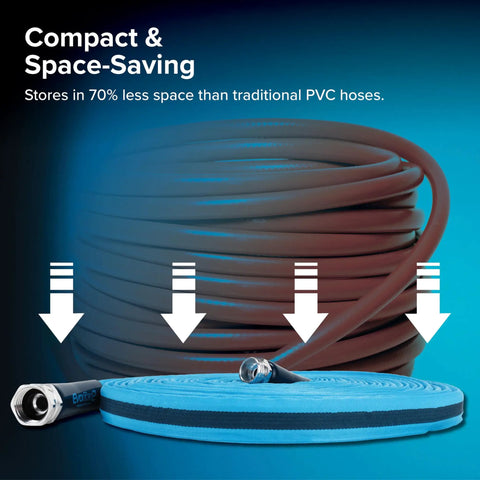 EvoFlex2 50 Foot RV Drinking Water Hose Ultra Lightweight Reinforced With Fabric Lead Free BPA Free Phthalate Free Abrasion Resistant
