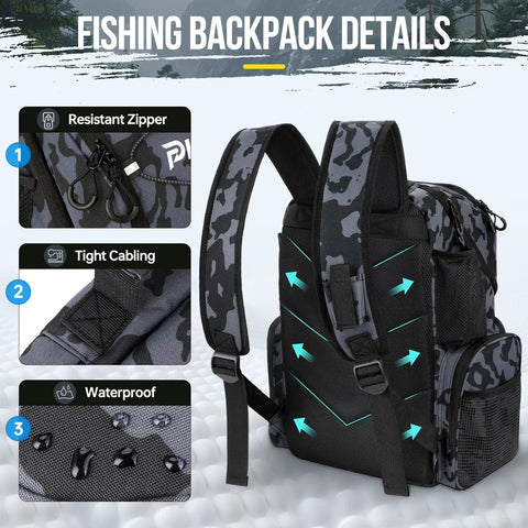 Fishing Backpack With Rod Holders And Cooler 45L Water Resistant Tackle Bag showing waterproof material and padded straps