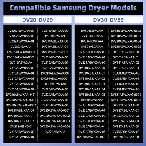 List of compatible Samsung dryer models for DV20 to DV33 series.