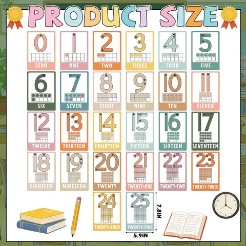 Boho Number Card Set For Classroom 0 To 25 26 Pieces Math Poster with colorful numbers and ten-frame visuals.