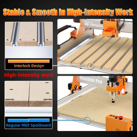 T-Slot Hybrid Spoilboard Work Table With Aluminum Profile Base Frame Upgrade Kit For XE-Ultra Core CNC Router, close-up view