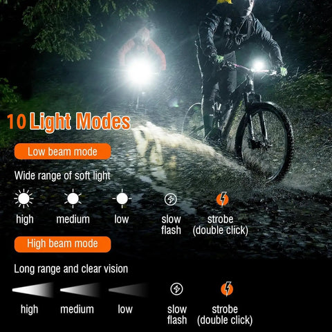 Beefy 900 Lumen USB C Rechargeable Front Bike Headlight And 5 Mode Taillight For Night Riding With 15 Total Modes Long Battery Life Fast USB C Charge Perfect For Cyclists And Commuters