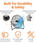 20 Inch High Velocity Industrial Floor Fan With 3 Speeds Tilt Head Metal Housing And Blades For Garage Gym Warehouse 125W Black ETL Listed Safety, showing robust design and airflow features
