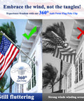 Comparison of a Six Foot Flag Pole Kit with Tangle Free Spinning Design Weather Resistant Rustproof Stainless Steel Pole vs non-spinning pole.