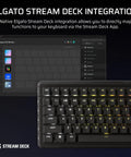 Goated 96 Percent Wireless Mechanical Gaming Keyboard With Compact Tkl Body Full Color Lcd Screen Rotary Knob Six Custom Keys Us Qwerty Black shown with Elgato Stream Deck integration.