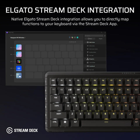 Goated 96 Percent Wireless Mechanical Gaming Keyboard With Compact Tkl Body Full Color Lcd Screen Rotary Knob Six Custom Keys Us Qwerty Black shown with Elgato Stream Deck integration.