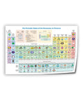 Colorful Periodic Table Poster With Real World Element Pics Must Have Educational Wall Chart For Home Or Classroom Chemistry Learning Canvas Print 24x16 Inches Unframed Decor For Living Room Bedroom Or Office