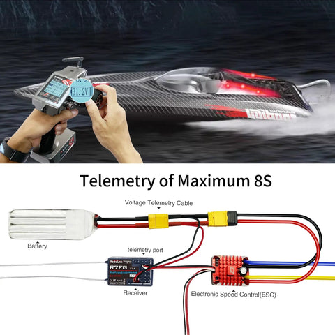 Ultra Reliable 7 Channel RC Radio Transmitter With R7FG And R6FG Gyro Receivers in use with RC speedboat, telemetry setup shown