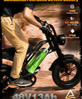 Rider on Beast Level Fat Tire Electric Bike For Adults With 1500W Peak Motor All Terrain Dual Suspension 48V 13Ah Battery
