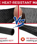 Comparison of PET and PE materials in Pro Grade All In One Automotive Wire Loom Kit For Easy Wiring Protection And Boss Cable Management