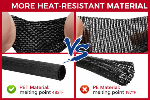 Comparison of PET and PE materials in Pro Grade All In One Automotive Wire Loom Kit For Easy Wiring Protection And Boss Cable Management