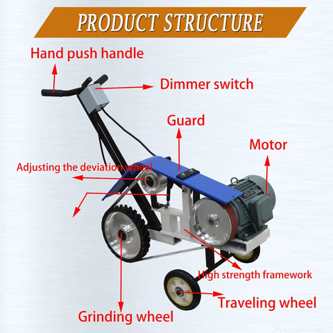 Heavy Duty Motorized Belt Sander Plus Adjustable Angle Polisher With Smooth Rolling Wheels For Fast Rust Removal And Badass Metal Buffing Jobs Around The Shop 220 Volt showing product structure with labeled parts.