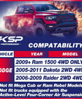 Compatibility list for Two Inch Front Lift Kit For Ram 1500 2009 To 2026 4WD And Dakota 2005 To 2011 2WD 4WD And Raider 2006 To 2009