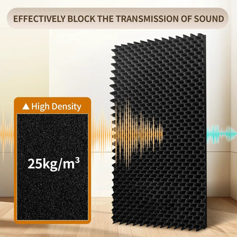 Game Changer 4 Pack Sound Proof Foam Panels 48X24X2 Acoustic Egg Crate Wall Tiles displaying high density noise-blocking foam.