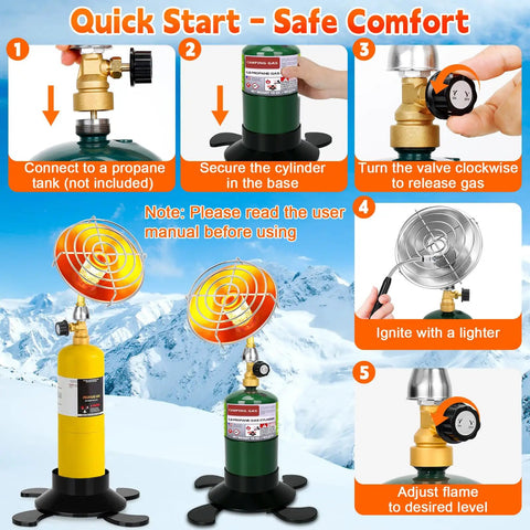Portable Propane Heater For Camping And Outdoors assembly instructions, showing connection, valve, and ignition steps.