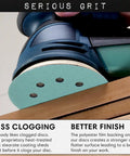 Five Inch 8 Hole Sanding Discs Assortment Including 80 120 150 180 220 Grit Heavy Duty Hook and Loop Wet Dry Sandpaper for Random Orbital Sanders 50 Pack Box, green disc on sander showing holes and texture on wood surface
