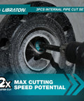 Libraton 3-piece internal PVC pipe cutter set with deburring tool; teal logo visible