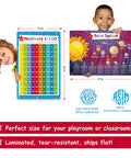 Children holding Numbers 1-100 and Solar System posters, part of the Twenty Six Set Of Fifty Kid Friendly Educational Posters, 17x11, laminated.