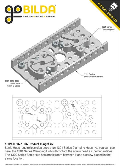 High Speed Compact Hub For 6mm D Shaft With 6mm D Bore And 16mm Through Pattern For Easy M4 Screw Attachment, Twin Pinch Bolts Deliver Tight Clamping In A Small Rugged Build, shown mounted on U-channel