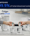 Two pitchers with ZeroWater Technology Replacement Filter 3-Pack, Pro Grade 5-Stage Advanced Water Filtration System on kitchen counter.