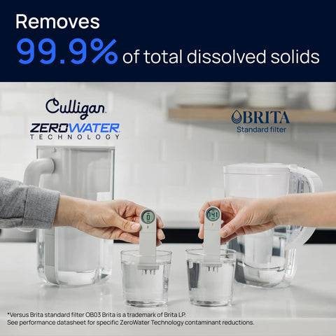 Two pitchers with ZeroWater Technology Replacement Filter 3-Pack, Pro Grade 5-Stage Advanced Water Filtration System on kitchen counter.