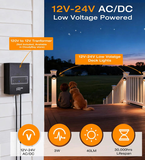 Six Pack Outdoor Low Voltage LED Deck Lights With Three Color Temperatures 2700K 3500K 5000K For Patios Walkways And Backyard Vibes