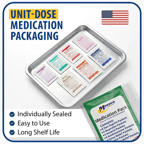 MFASCO 7-in-1 Travel Medicine Kit on metal tray with 28 individually sealed OTC packets.