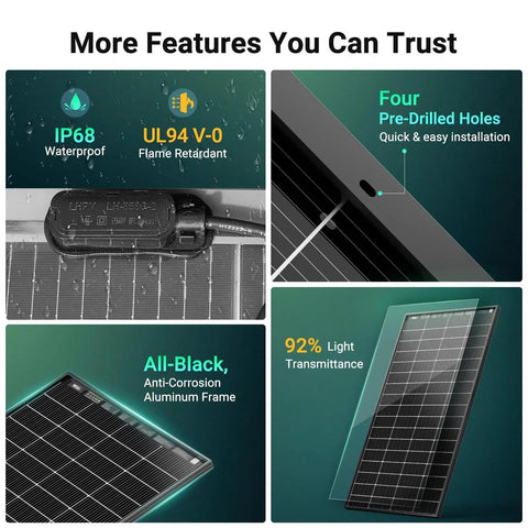"True N Type 200W Bifacial Solar Panel With 25 Percent Efficiency IP65 Rated For RV Trailer Marine Off Grid Home Roof Farm Durable Long Life Built To Last" features and components.