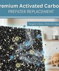 Activated Carbon Prefilter Replacement For R Series Air Purifiers 10x46.5 Inches 2 Pack displayed in a kitchen with odor visuals